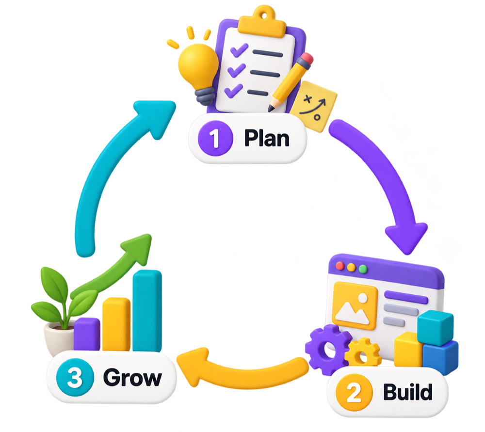 Build Plan Grow